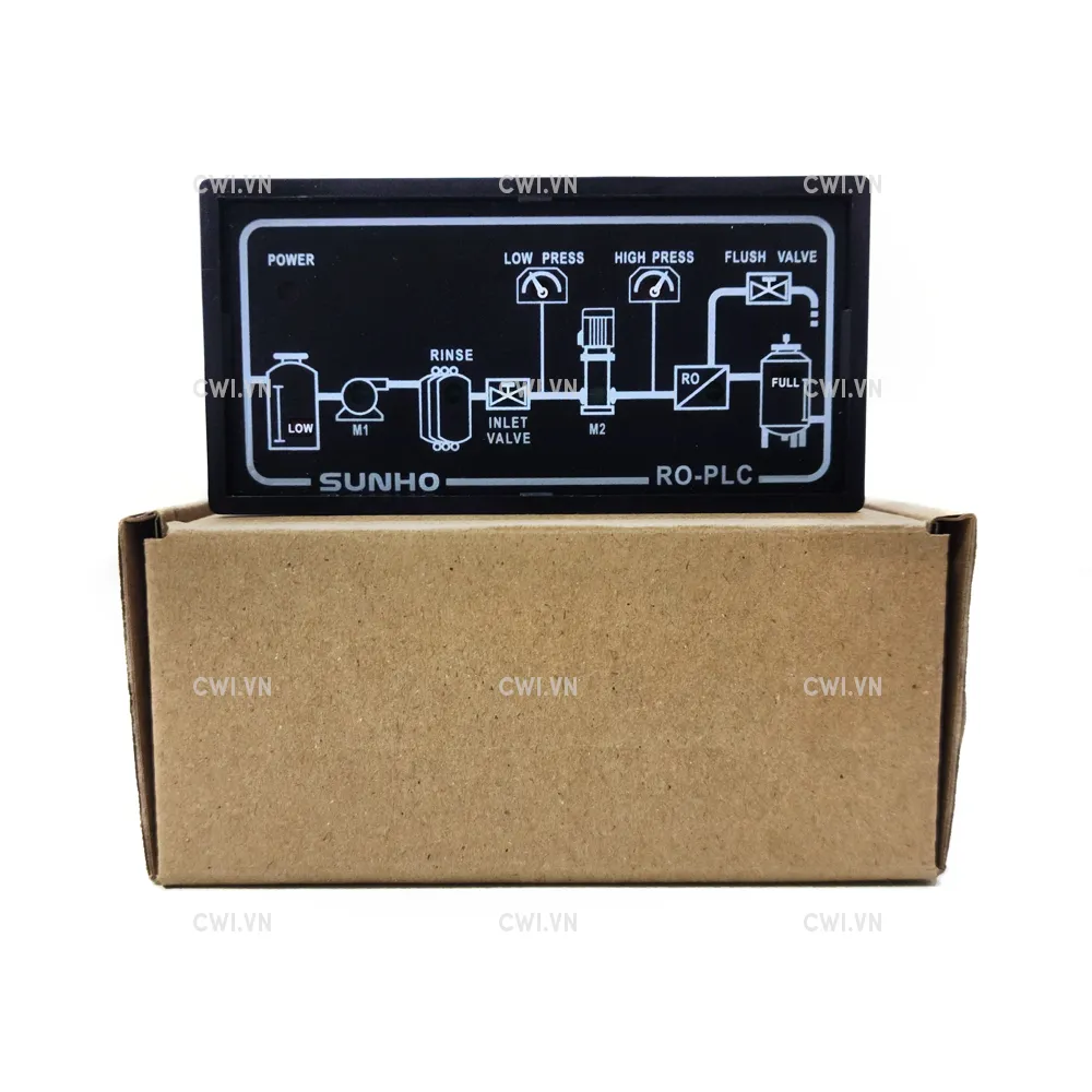 Bộ điều khiển chương trình RO - PLC cho hệ thống