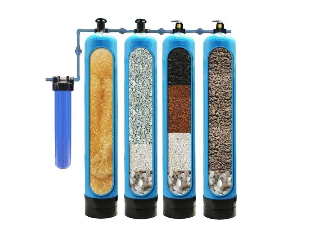Cách sắp xếp vật liệu lọc nước giếng khoan: Hướng dẫn chi tiết